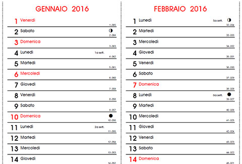 Calendario lunare 2019